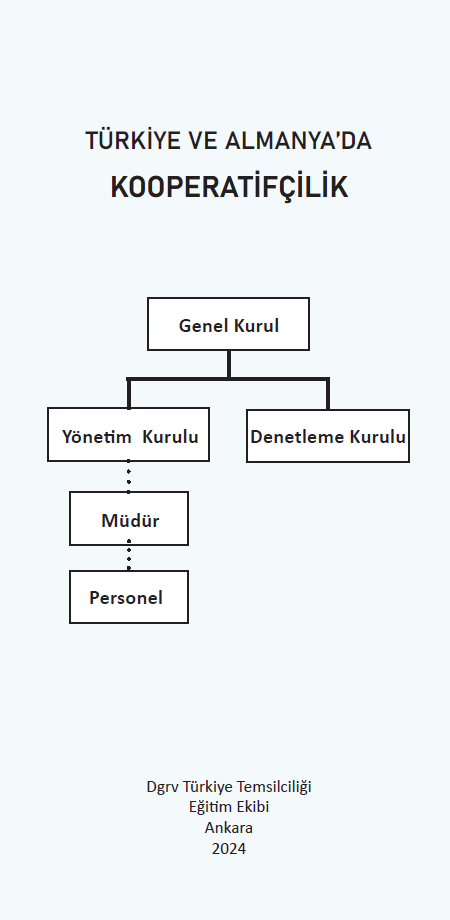 Türkiye ve Almanya'da Kooperatifçilik